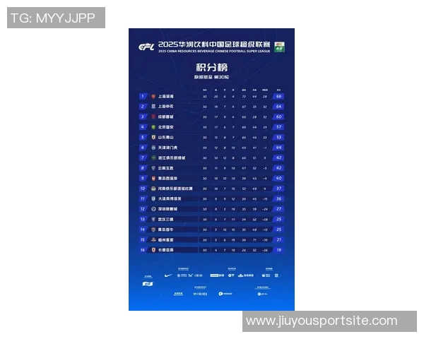 海港队2025中超联赛与亚冠精英联赛11月赛程全解析与展望 海港队2025中超联赛与亚冠精英联赛11月赛程全解析与展望
