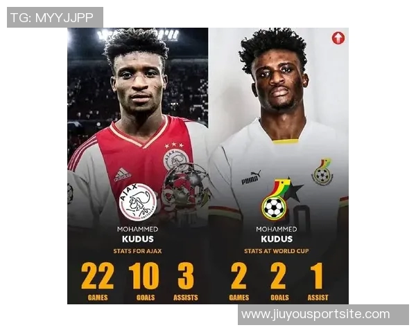 库杜斯谈加盟热刺原因直觉驱动与家庭教育的影响