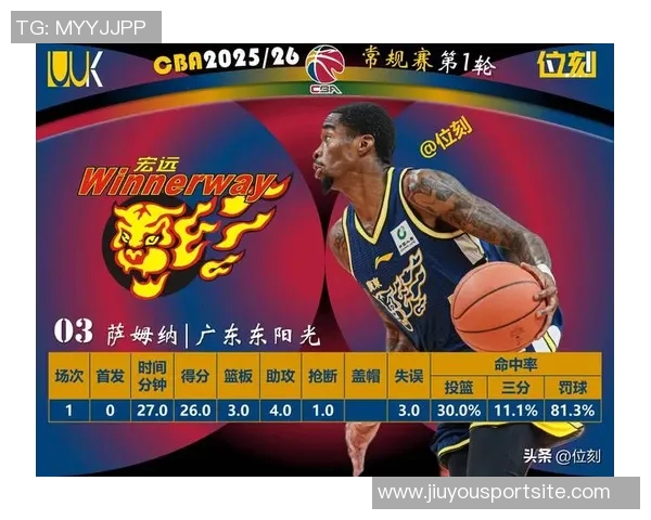 CBA新赛季争冠形势分析外援角色愈发重要的启示与思考