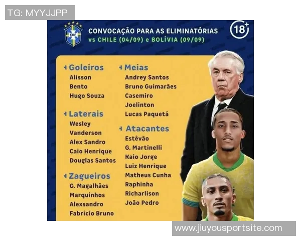 尤文旧将若热为争金靴每助攻转500欧给队友激励措施