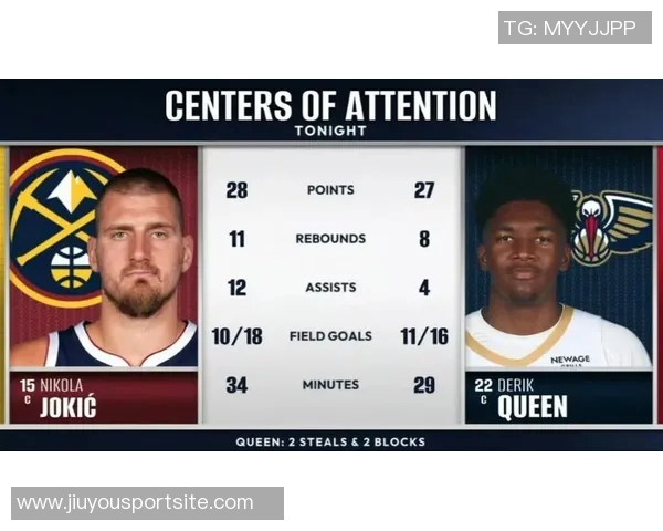 贝弗利称奎因为小约基奇邓肯也对他赞赏有加